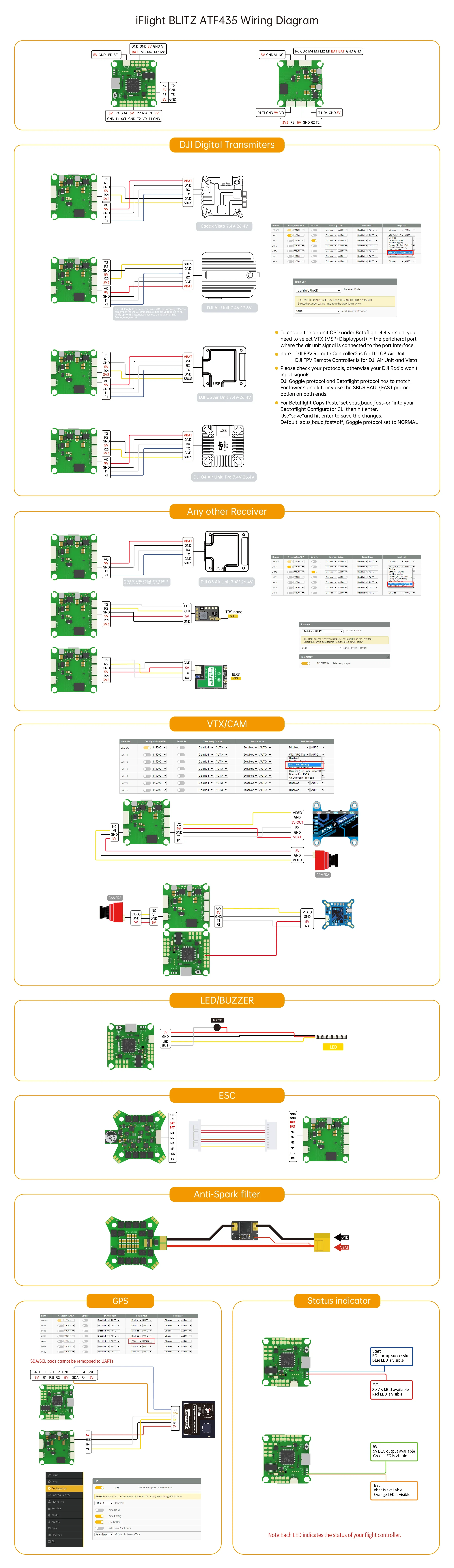 iFlight BLITZ ATF435 55A 2-6S stapel met BLITZ ATF435 vluchtcontroller / BLITZ E55S 4-IN-1 2-6S ESC voor FPV