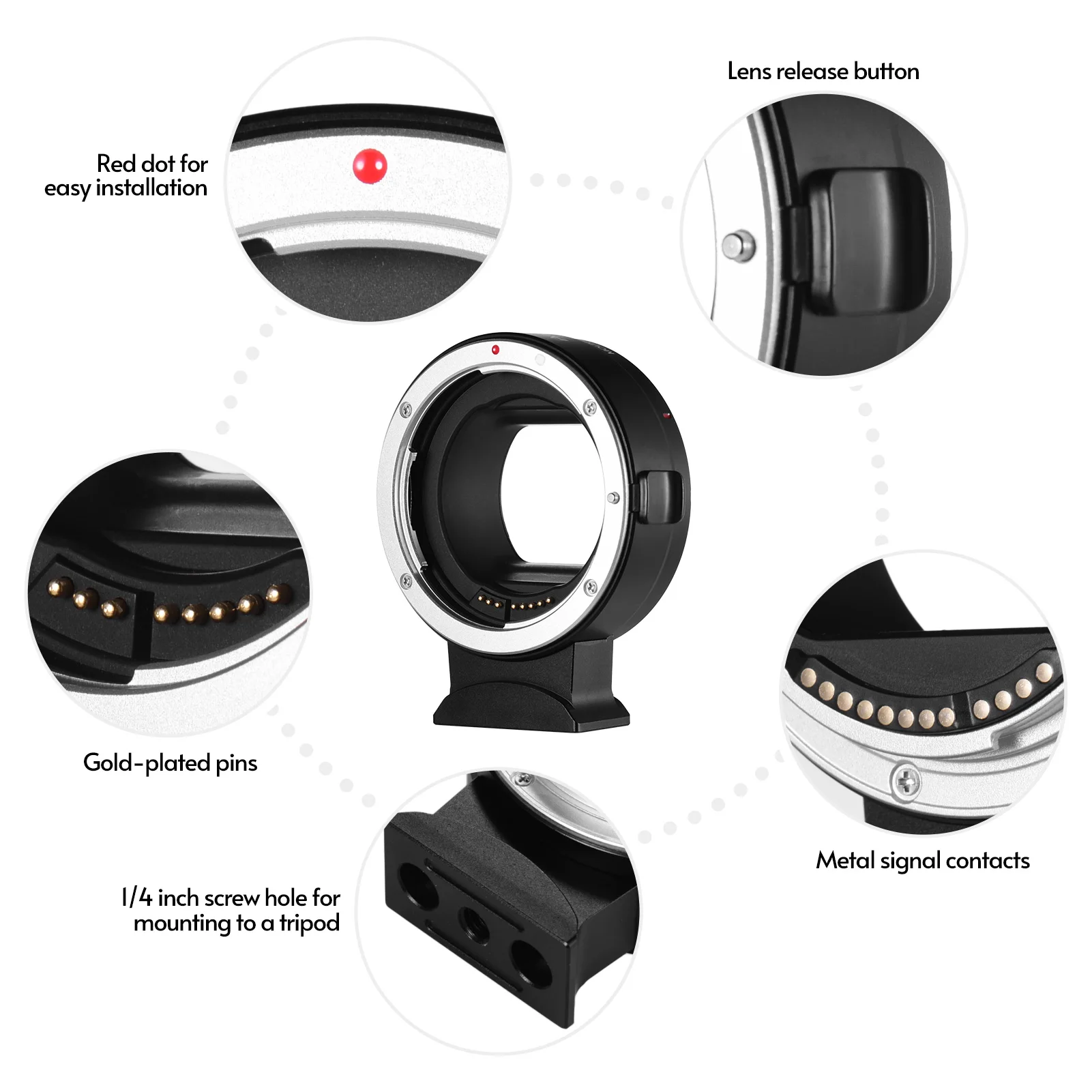 Thumbnail 4 - #6 Best Camera Lenses to Buy In 2026
