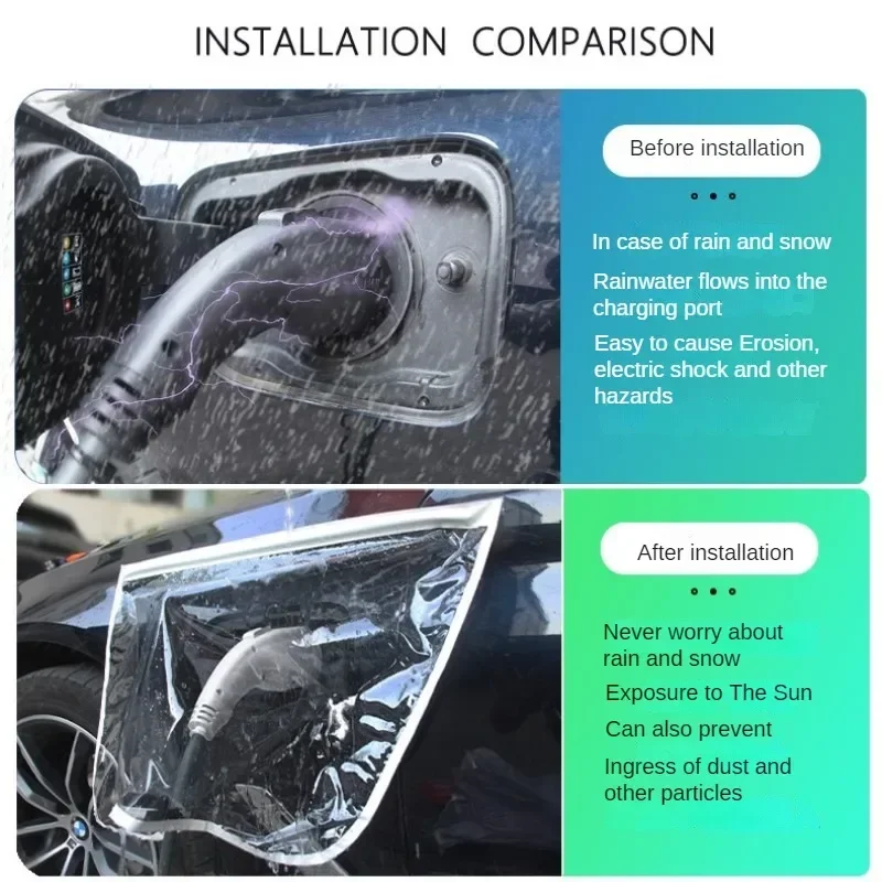 Electric Vehicle Charger Port Cover Outdoor Rainproof Protection Dustproof Covers for Tesla Model 3 Y SUV Car Accessories