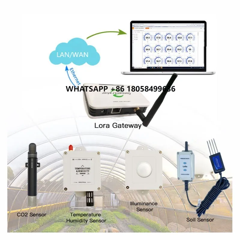 

Iot Farming Lora Беспроводные датчики температуры и влажности углекислого газа, влажности почвы, умные сельскохозяйственные датчики