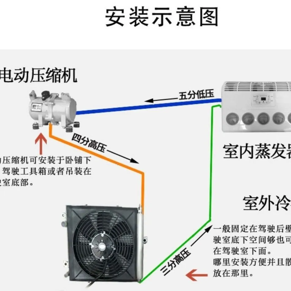 Parking air conditioner Hidden vehicle split air conditioner 12V Chase V80 RV modified car