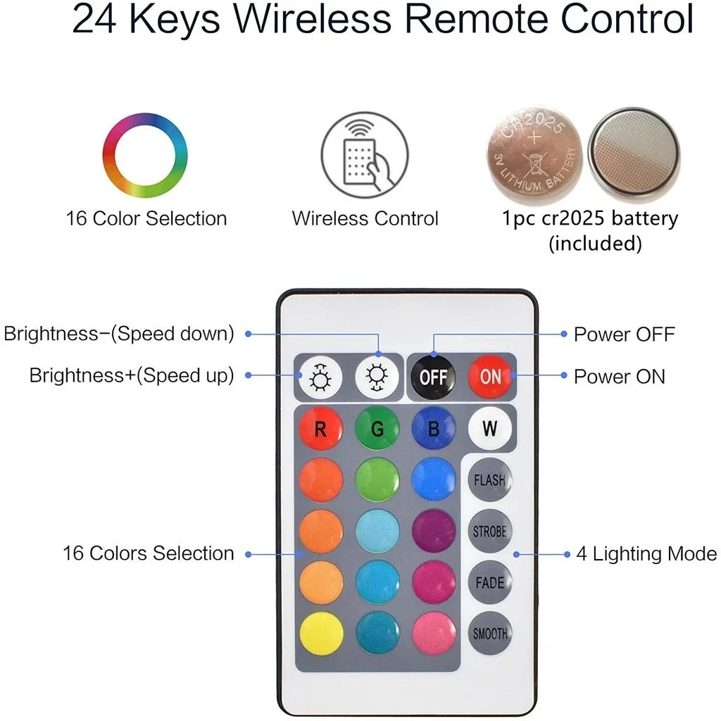 Tira de luces LED con Control remoto para decoración del hogar, tira de luces de 5 050RGB, 1/2/3/5/10/15M, IR/BT, 24 teclas, DC5V, USB