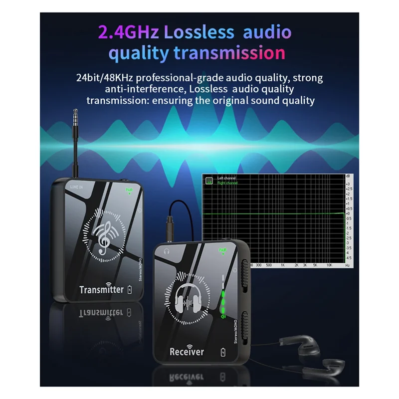 M07K-New 2.4Ghz Wireless Earphone Monitor Transmission System Support Mono/Stereo Rechargeable Transmitter And Receiver