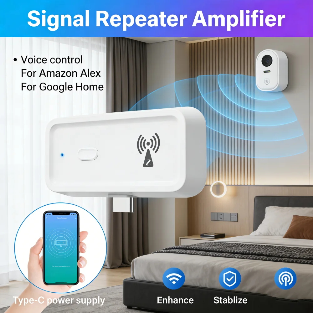 

ZigBee3.0 Signal Repeater Type C Wireless Extender 20dB Output 50m Coverage Works with ZigBee Gateway Alexa Google Home
