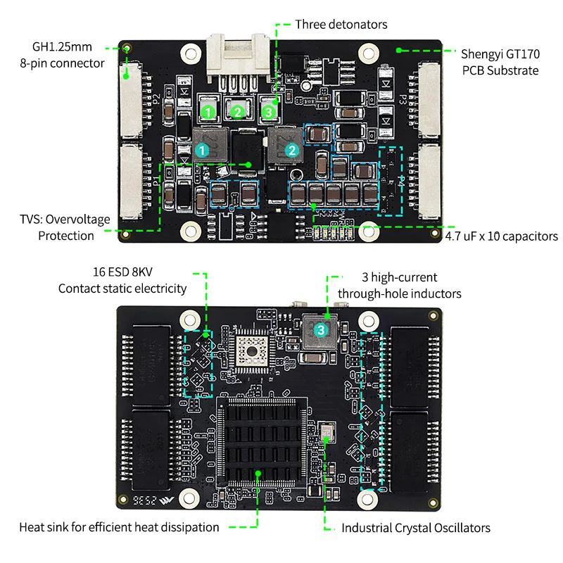 Módulo de interruptor VLAN gerenciado Gigabit L2 de 4 portas de nível industrial Mini Switch PCBA placa-mãe