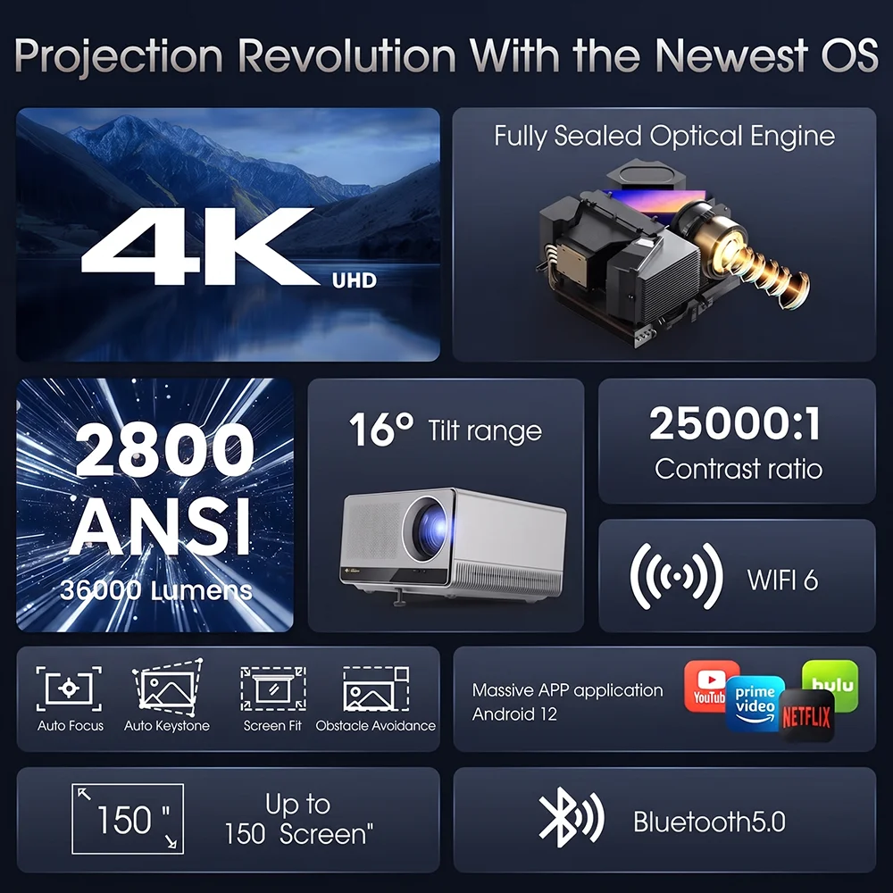 Native 4K UHD Projector RD910 Ultra Sealed Optical Engine 64GB Home Theater Native Video Projecteur 4k Game Projector Proyector