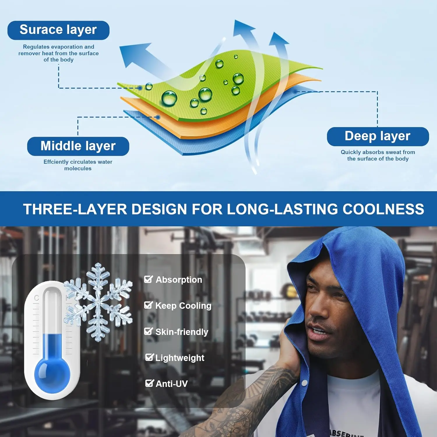 3 in 1 Cool Hoodie Towel Anti-UV Sweat Absorbent Quick Drying Cold Feeling Cooling Fitness Soft Towel For Sports Cycling Fishing