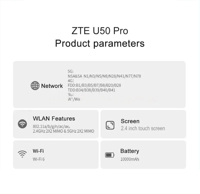 2023 NEW Original ZTE Portable WiFi 5G Router MU5120 WIFI 6 10000mAh 3600Mbps NSA+SA Mobile Hotspot 5G Router With Sim Card Slot