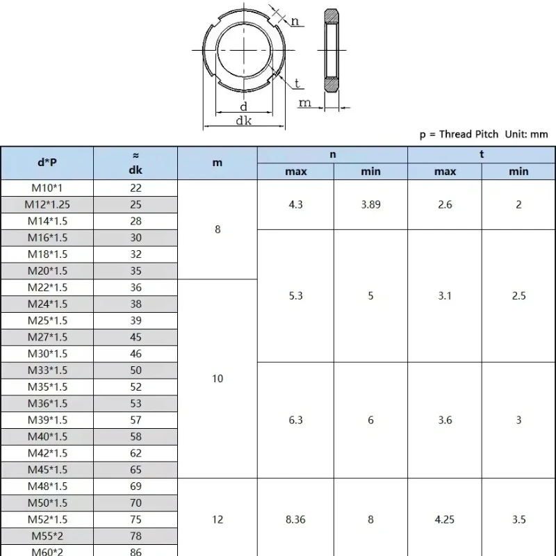 Edelstahl 304, A2-70, GB812, M10 ~ M60, geschlitzte Rundmutter, Rundmutter, vier Schlitzmuttern, runde Präzisions-Sicherungsmutter