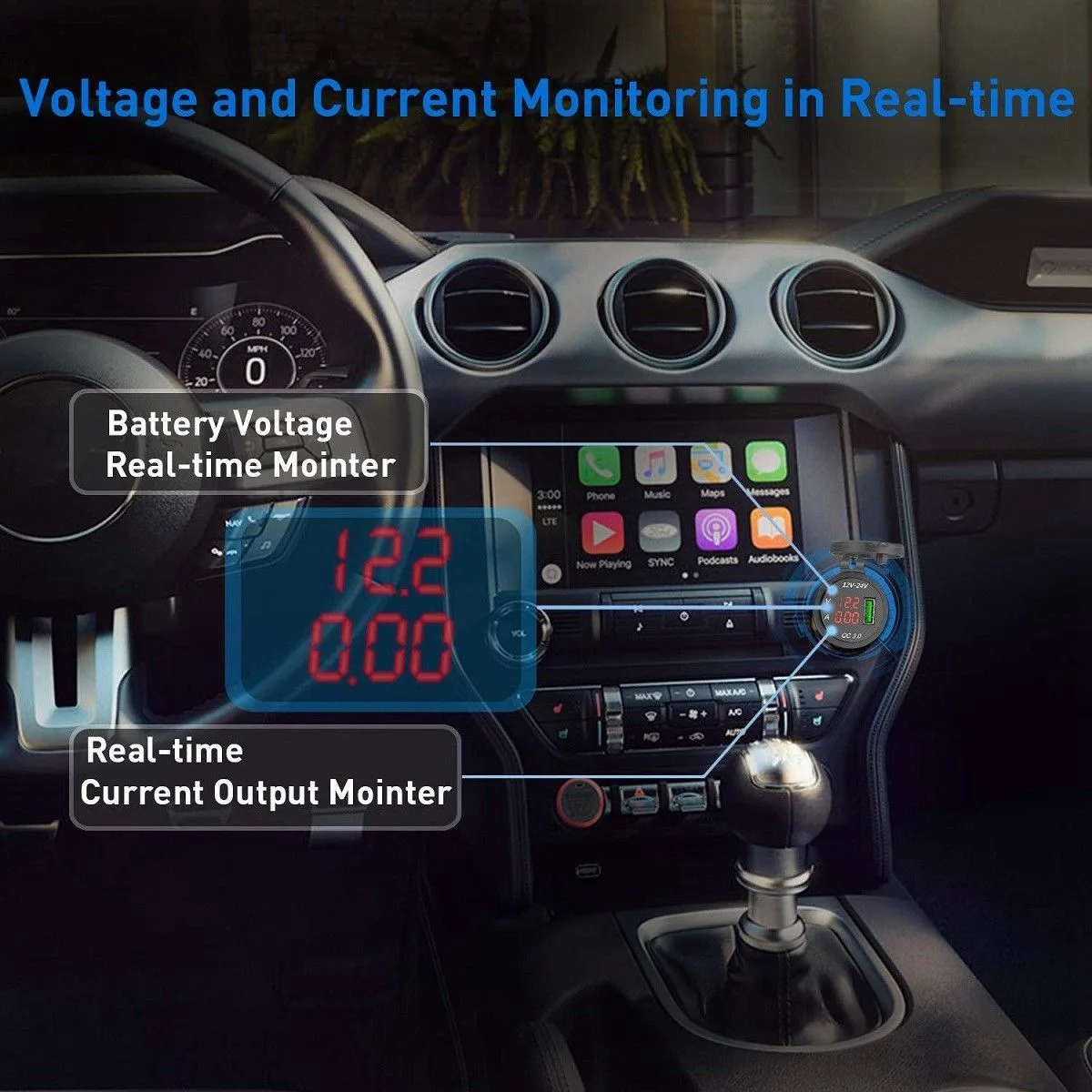 Ingenious-12V / 24V Fast Charging 3.0 Car Cigarette Lighter Socket Usb Led Voltmeter Ammeter