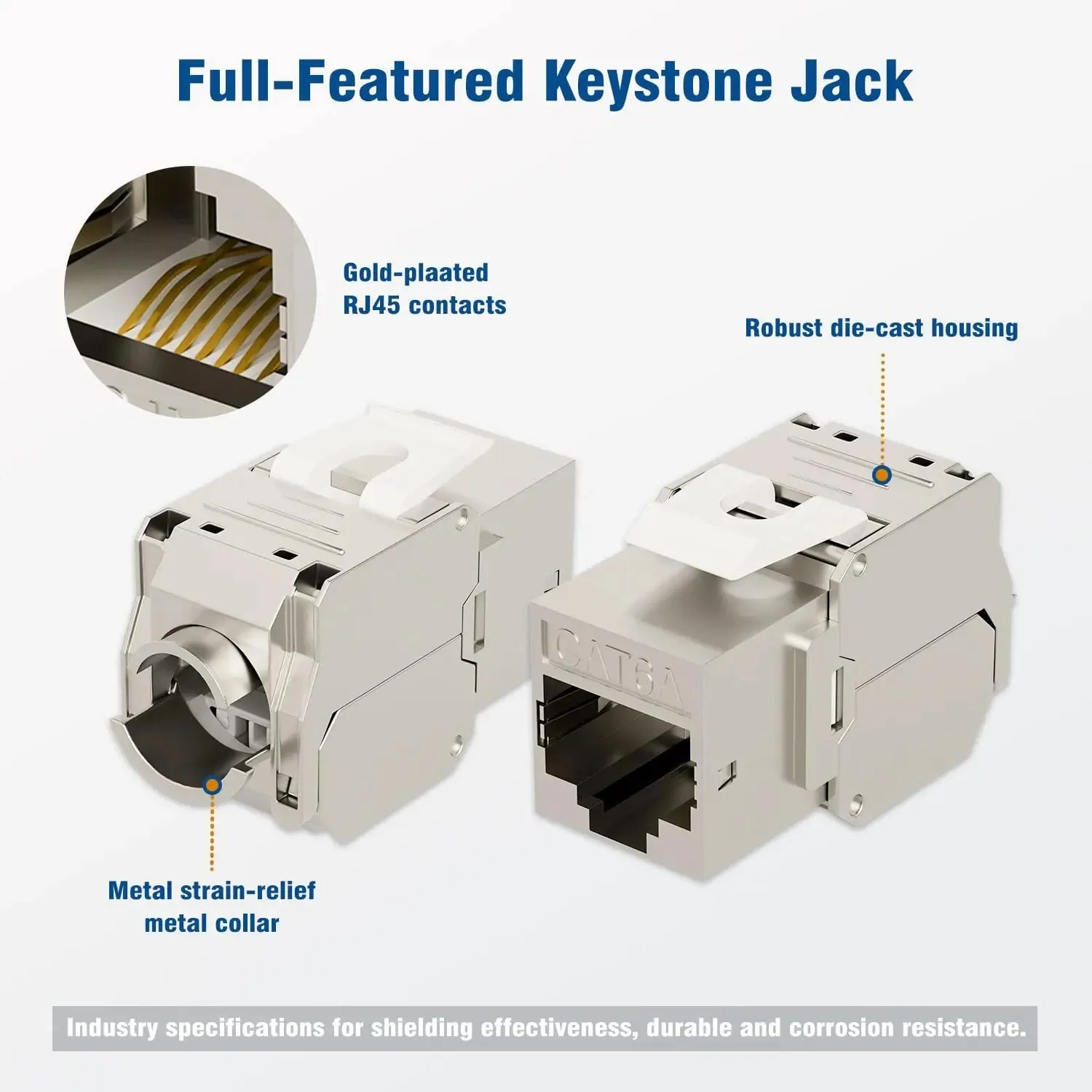 ZoeRax Cat8 Cat7 Cat6A Toolless Keystone Jack, Female RJ45 Coupler Zinc Shielded (STP), PoE+ Modular RJ45 Ethernet Coupler