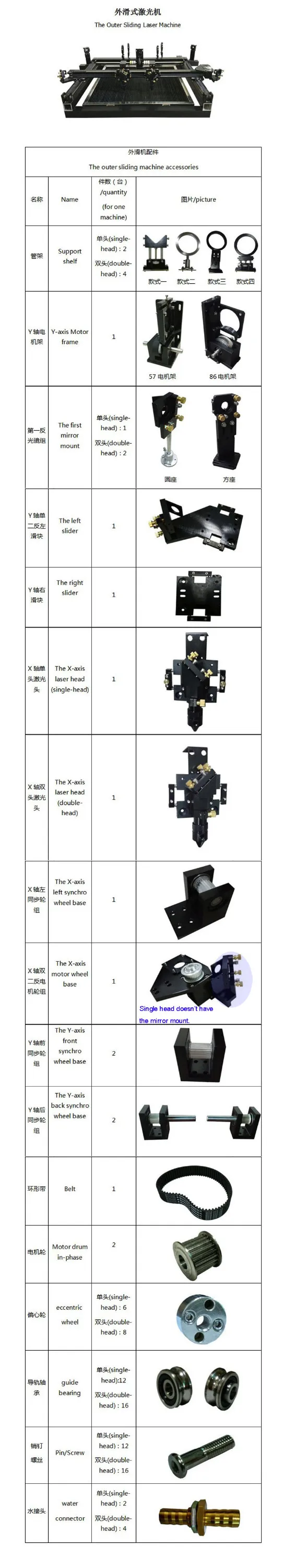 TLF 1400*800 XY Stag Полный комплект Tle Bed Plotting для DIY CO2 Гравер