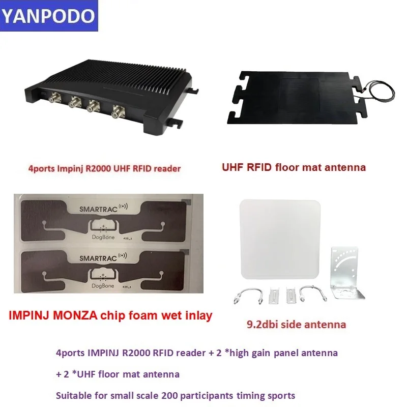 Yanpodo 4ports long range uhf rfid impinj R2000 chip fixed reader multitag RP-TNC interface for Library file tracking management