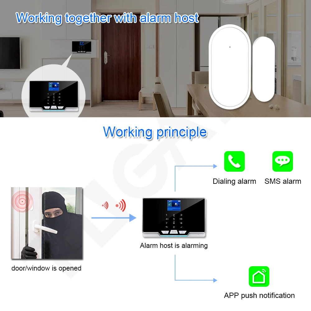 TUGARD D30 433mhz Wireless Door Window Sensor Mini Alarm Sensor Armed Disarmed for Home Security Alarm System APP Remote Control