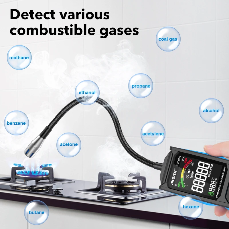 Imagem -04 - Handheld Gás Leak Detector Carregamento Ppm Lel va Tela Colorida Gás Analyzer Medidor de Glp Alarme Triplo Natural Cgd05a