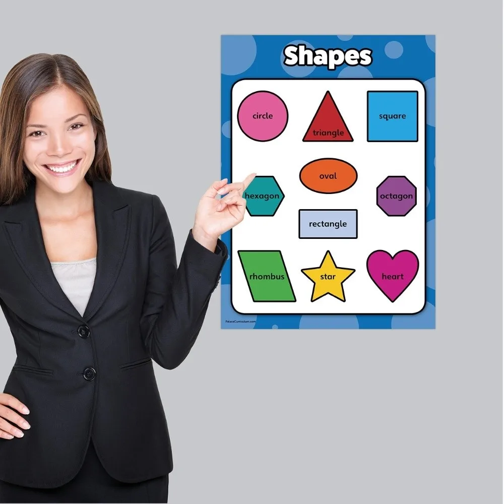 4 stks/set Nummers 1-10 Poster ABC Alfabet Poster Wandkaart Kleuren Poster Interactief Alfabet Leren Pocket Grafiek