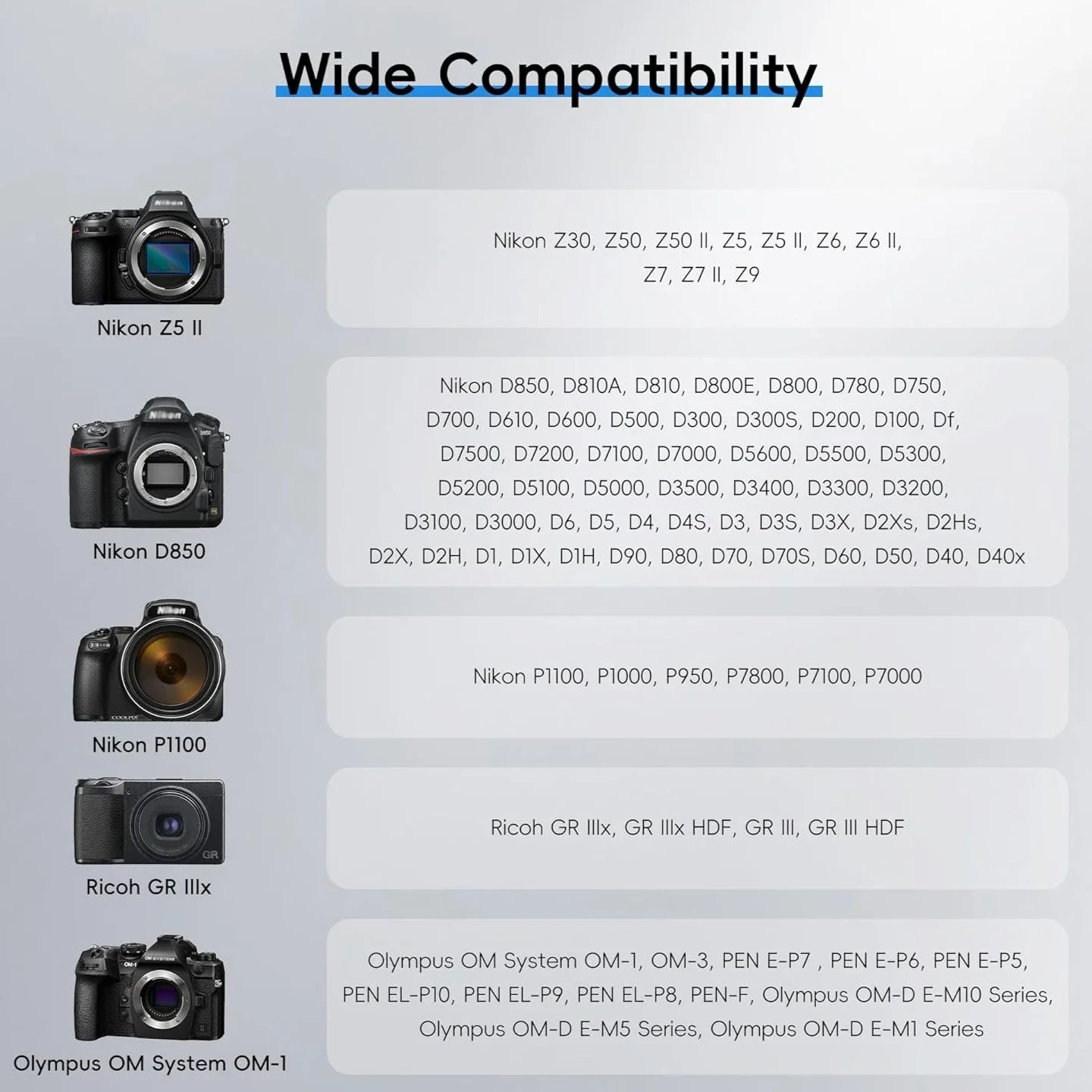 2pcs Hot Shoe Cover for Nikon Z9/Z8/Z7/Z6II/D850/D750, Ricoh GR III/IIIx | Camera Protector Cap Replace Nikon BS-1 Accessories