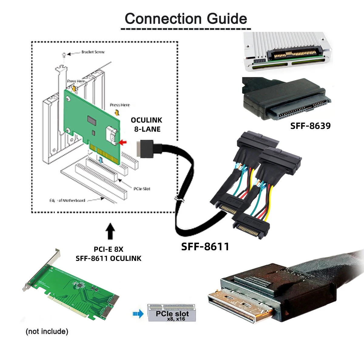 Oculink 8x SFF-8611 To Dual SFF-8639 Hard Disk SSD Solid State PCI-E Data Cable 8-Lane PCIE 4.0 Support