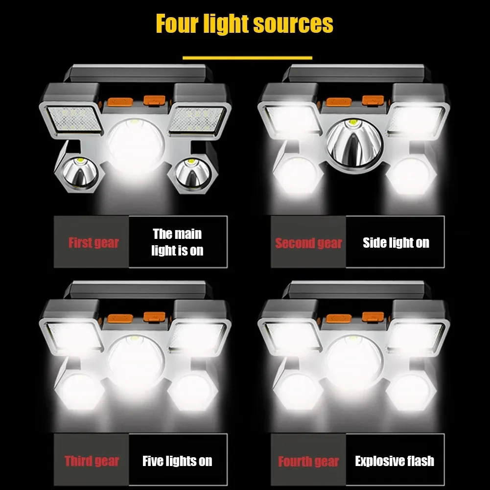 5 LED USB Rechargeable Headlamp 18650 Built in Battery Headlight Portable Head Flashlight Working Light Fishing Camping Lantern