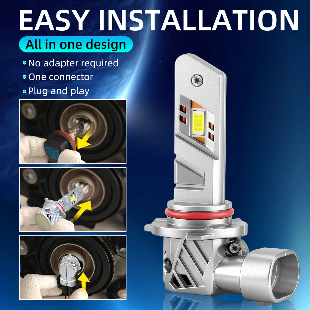 Mini Led Headlight …