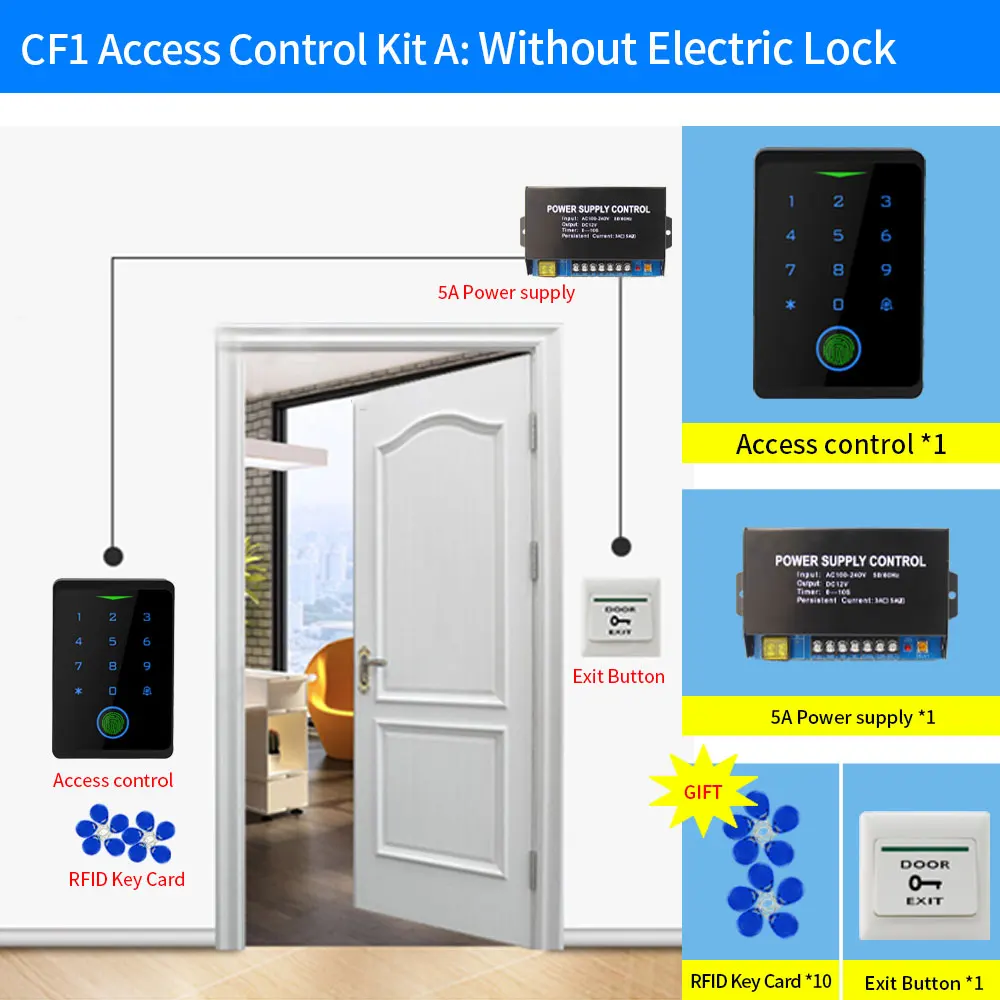 Variant: Kit-A Without Lock