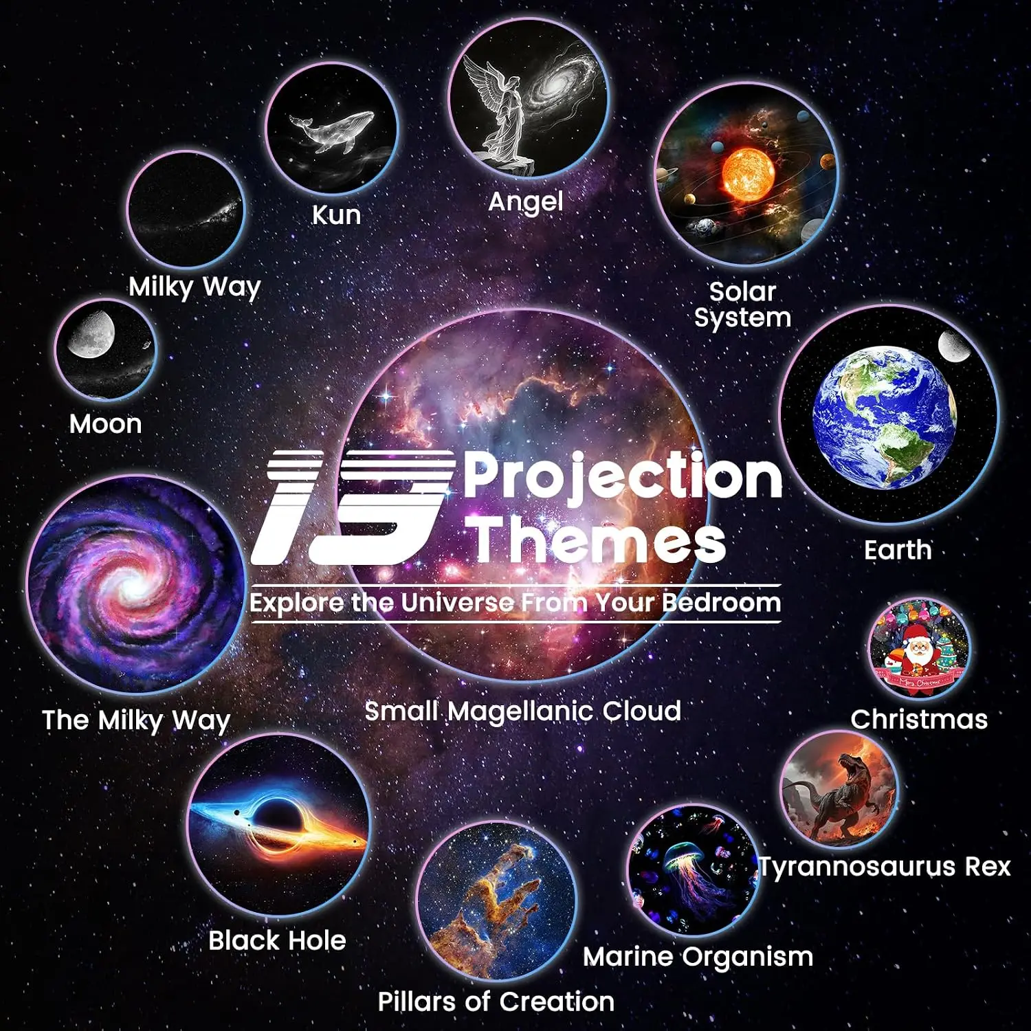 Galaxy Projector Night Light 2-in-1 USB Portable HD Galaxy Star Projector Night Light 360°Adjustable USB Powered LED Night Light