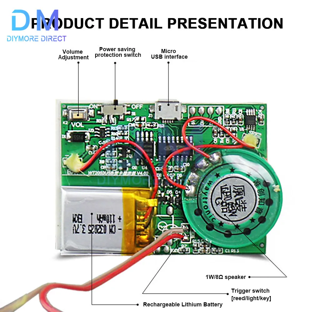 Módulo de grabadora de grabación, módulo de sonido, botón pulsador/Control de luz activado, 8M de capacidad, celda Micro USB alimentada para tarjeta