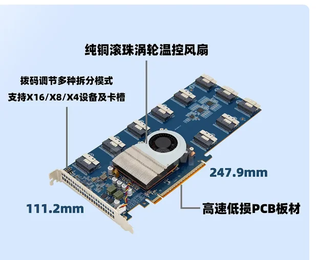 PCIe 4.0 x16 to 8x 8654 Split-Free Expansion Card | PLX88096, Supports x4/x8/x16 Bifurcation