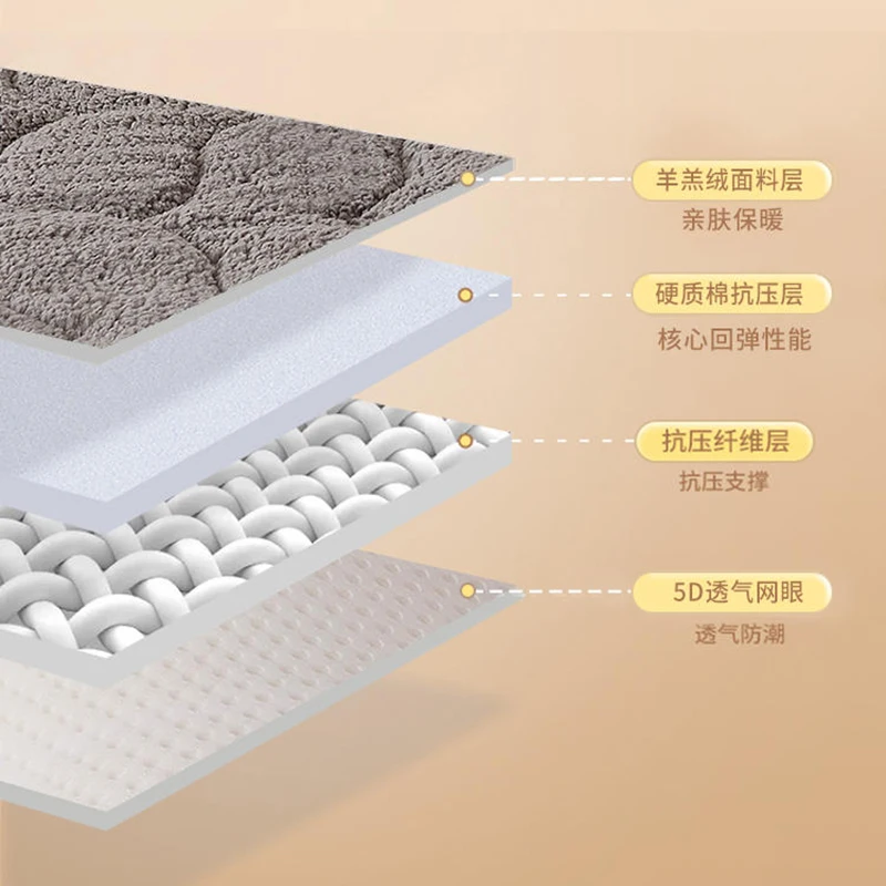 Kasur kasmir domba, kasur rumah tangga dengan bantalan lembut, menebal di musim dingin, pelestarian panas, alas tidur asrama siswa