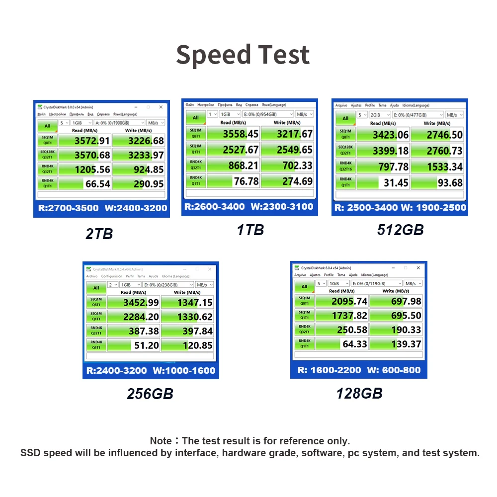 KingSpec NX 2280 M2 NVMe 128 ГБ 256 ГБ 512 г 1 ТБ PCIe3.0 SSD Жесткий диск для настольного ноутбука