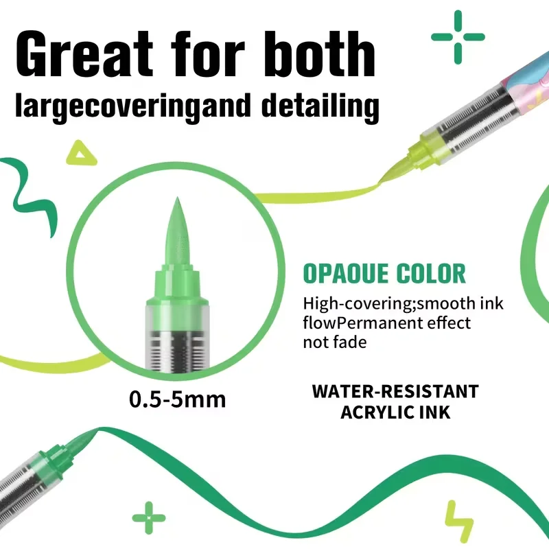 Thumbnail 4 - #14 Craft Paint Comparison Guide