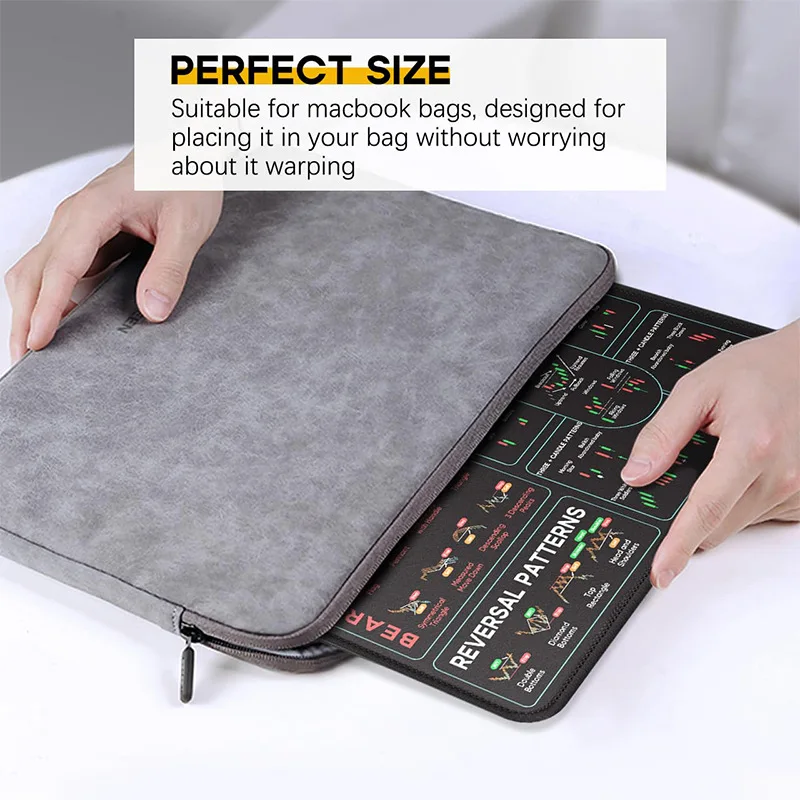 لوحة ماوس آلة حاسبة لسوق الأسهم الجديدة، حصيرة مكتب مطاطية غير قابلة للانزلاق، ملحقات مكتبية قابلة لإعادة الاستخدام #3