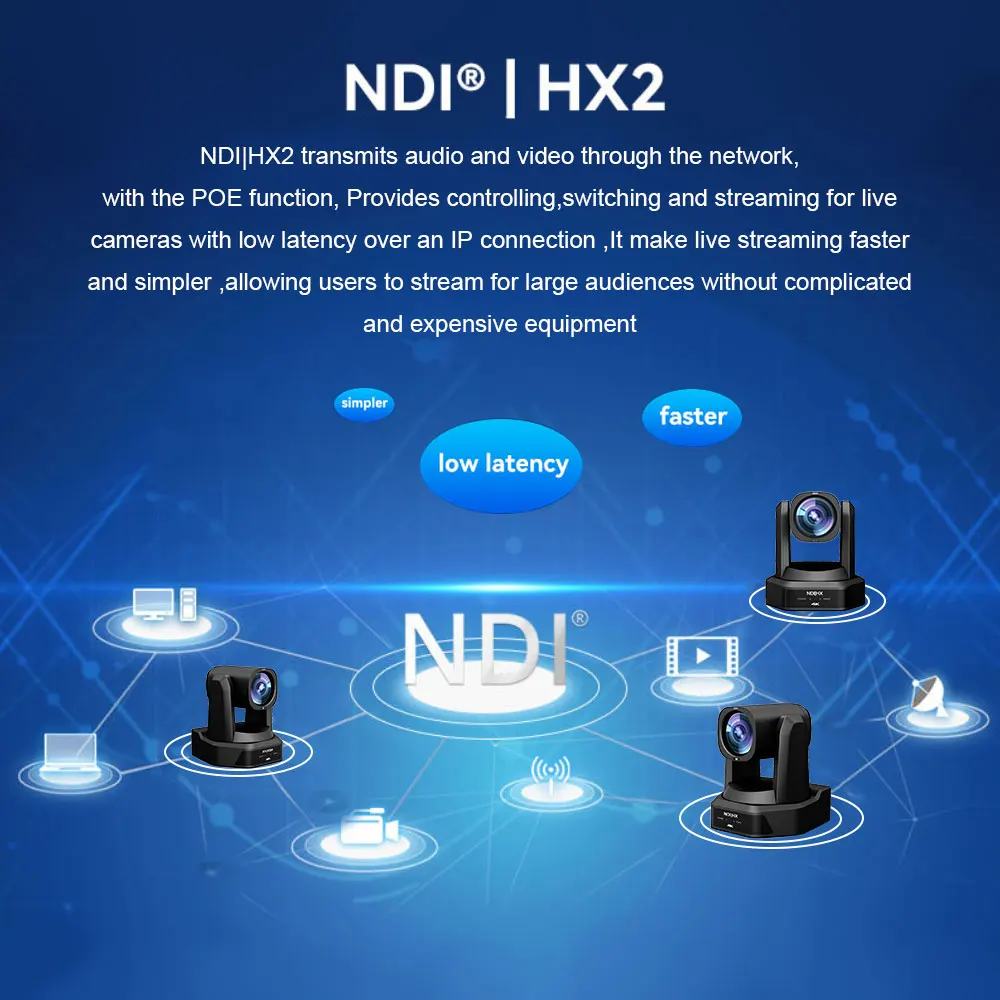 4K PTZ NDI Camera 12X 20X Optical Zoom AI Auto Tracking with PoE HDMI/SDI/USB/IP Live Streaming Camera for Church Service Events