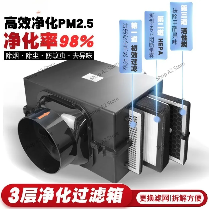 Fresh air system purification box exhaust pipe filter box filter PM2.5 pre dust purifier filter