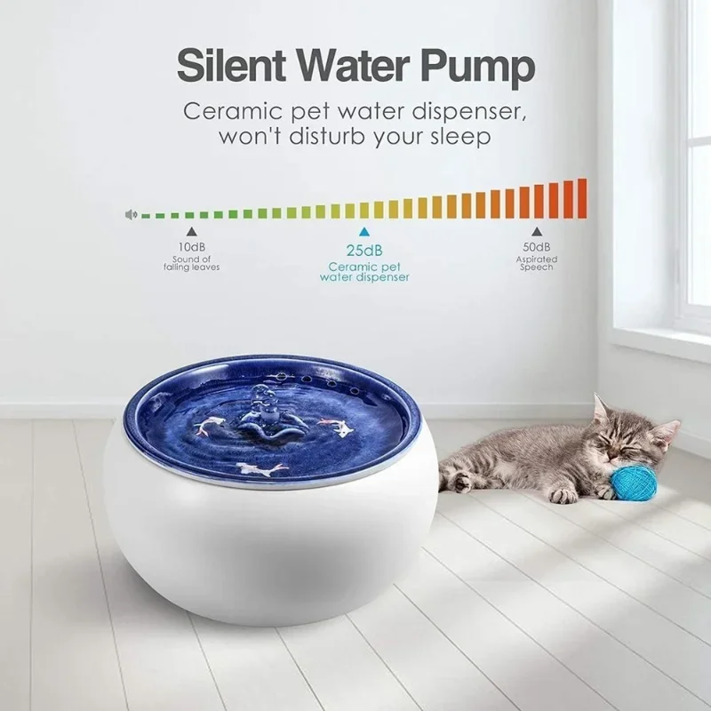 1.5L Electric Ceramic Cat Drinking Water Fountain For Cats Dogs Drinking Bowl Automatic Cat  feeding Dispenser Pets Bowl