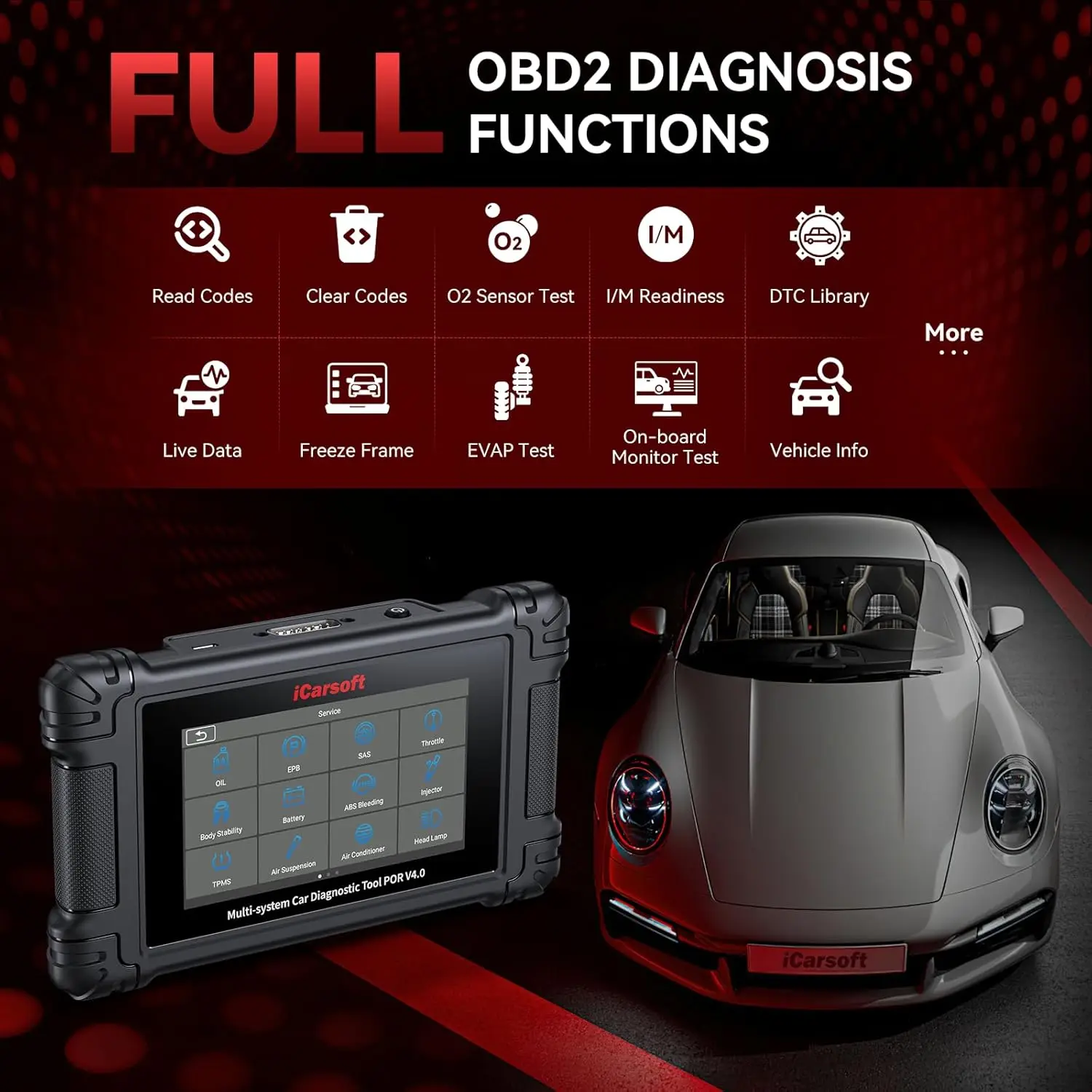 Bidirectional Diagnostic Tool iCarsoft POR V4.0 For Porsche + 2 Extra Car Brands All System Full Active Tests OBD2 Scanner