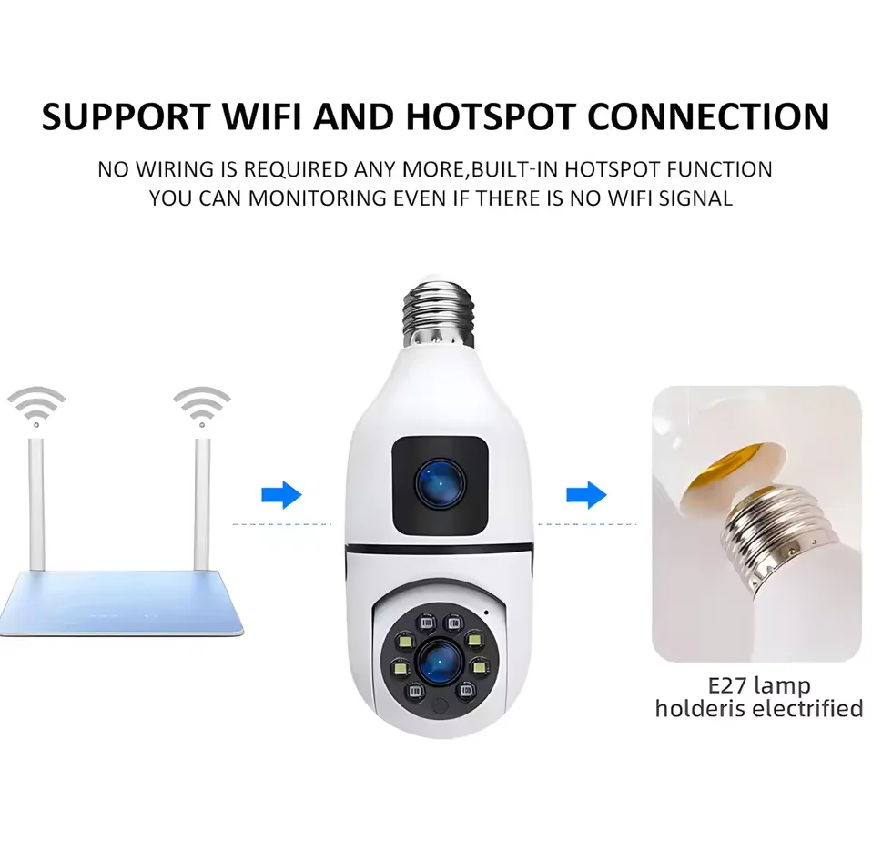 1080P WIFI Dual Lens Bulb Camera Wireless PTZ IP Camera Video Night Vision Two Way Audio Indoor Network image 4