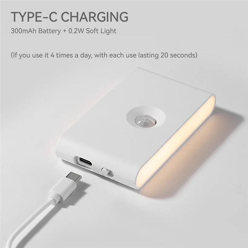 LED Intelligent Sensor Night Light USB Charging Motion Sensor Wall Light For Bedroom Corridor Cabinet Lighting-B51B