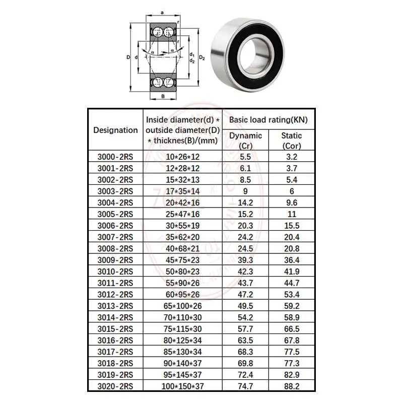 ZOKOL 3000 3001 3002 3003 3004 3005 3006 3007 3008 3009 3010 RS 2RS RZ Precision double row angular contact ball bearing