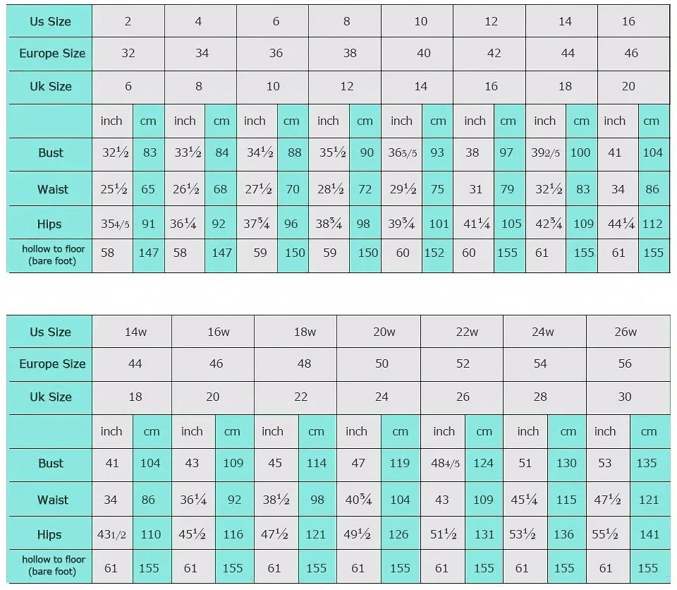 Express Dhl Logisti…