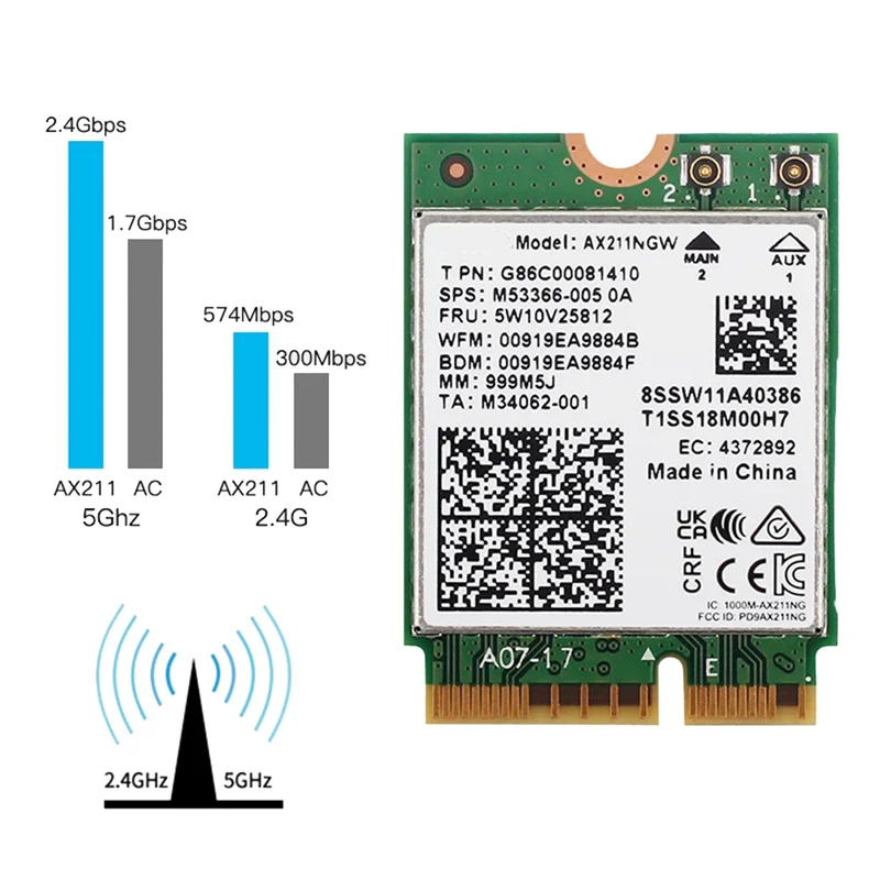 AX211NGW 6E ไวไฟ M.2คีย์ CNVio2คู่2.4GHz/5GHz การ์ดเครือข่ายไร้สาย802.11Ac อะแดปเตอร์5.2แบบบลูทูธ