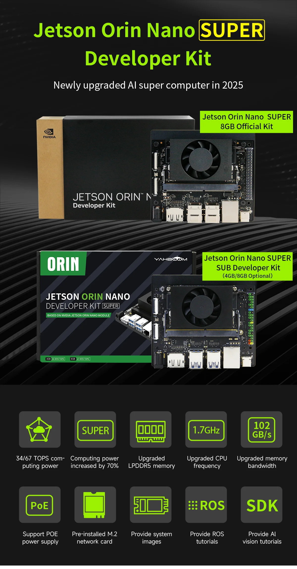 Jetson Orin NANO SUPER Entwickler-Kit Basierend auf Offiziellem Kernmodul Eingebettetes Entwicklungsboard für Python ROS KI Deep Learning – Detail 10