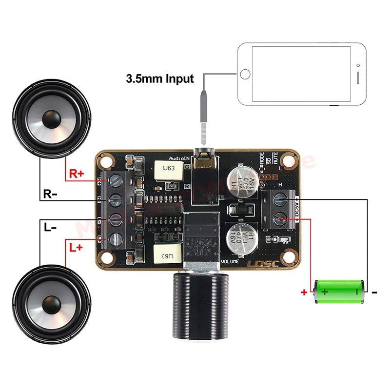3Pcs Audio Amplifier Board, 5W+5W Mini Amplifier Board PAM8406 DC 5V Digital Stereo Power Amp 2.0 Dual Channel Class D Module