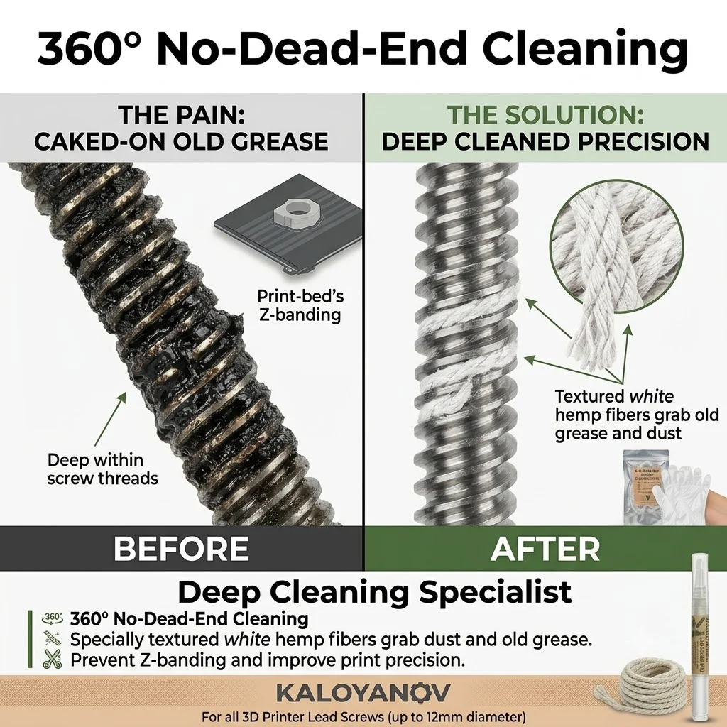 3D Printer Maintenance Cleaning Kit Lubricant Oil Pen Cleaning Rope Cord Floss Disposable Gloves Care Tools for FDM 3D Printers