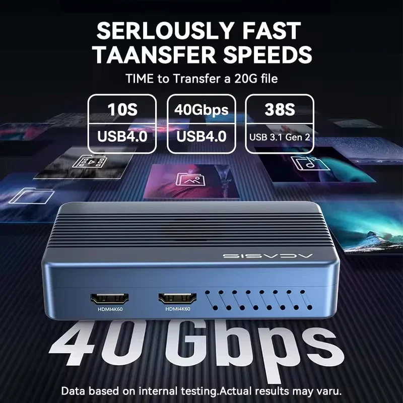 Acasis 40Gbps M.2 NVMe SSD Enclosure 7 in 1 USB C Dock Station USB C 3.1 PD 100W 8K 60HZ with Cooling Fan For M1/M2 Macbook Pro