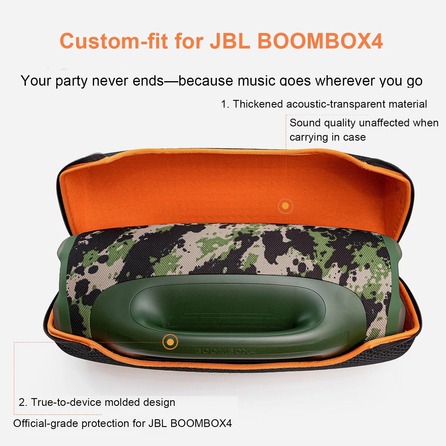 

Wireless Bluetooth-compateble Hard Sound-Transmitting Fabric Pouches for JBL BOOMBOX 4 Speaker storage bag