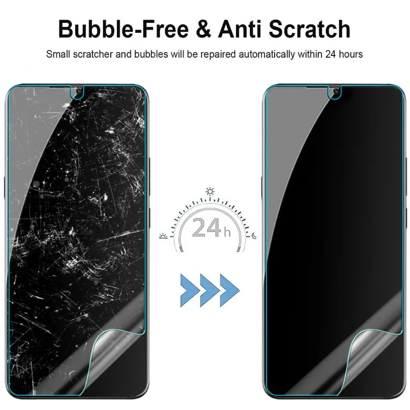 Hydrogel Screen Protector for Samsung Galaxy Z Flip 6 Inner&Outer&Back Soft TPU Anti-scratch Protective Films for Z Flip 6