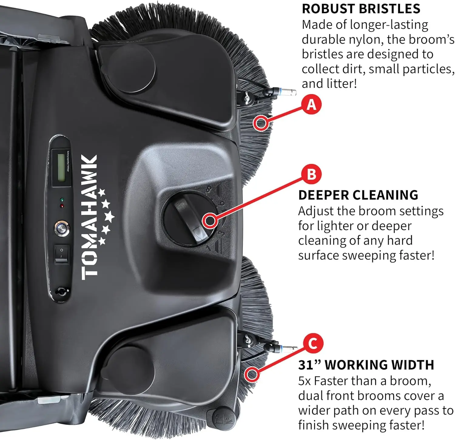 Push Sweeper with Triple Power Brooms Electric Drive and Dust Suppression (30" Sweeper)