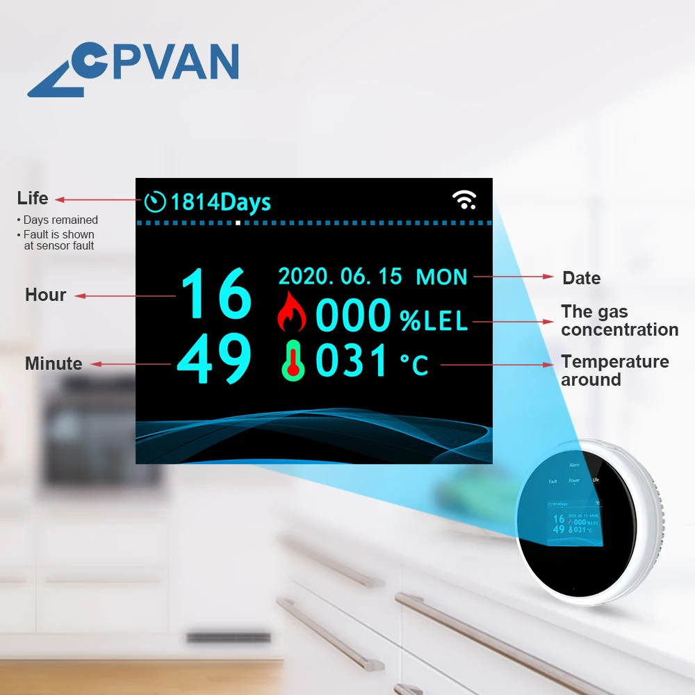 CPVAN Tuya Wifi Natural Gas Alarm Sensor LCD Display Combustible Gas Alarm Smart LPG Gas Leak Detector Work With Smart Life App