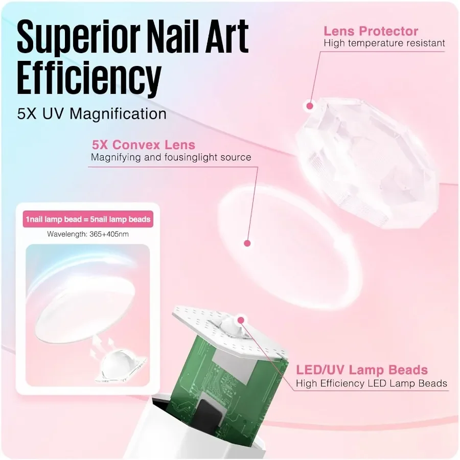 Przenośna, ręczna lampa UV do paznokci żelowych z 2 ustawieniami czasowymi, bezprzewodowa, ładowalna suszarka do paznokci USB do szybkiego utwardzania paznokci żelowych